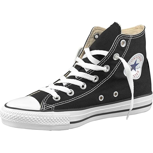 Renová Tu Vestidor - Zapatillas Guess