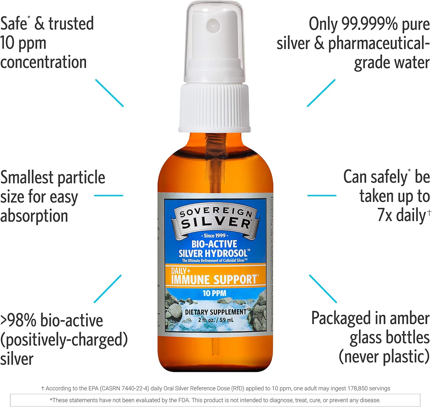 Sovereign Silver Bio-Active Silver Hydrosol for Immune Support - 10 ppm, 2oz (59mL) - Fine Mist Spray: Health & Personal Care