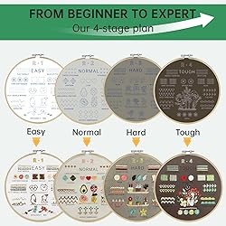 CYANFOUR 6 Stage Embroidery Kit for Beginners