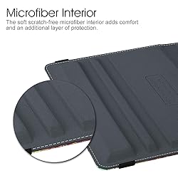 Fintie Rotating Case for iPad Air