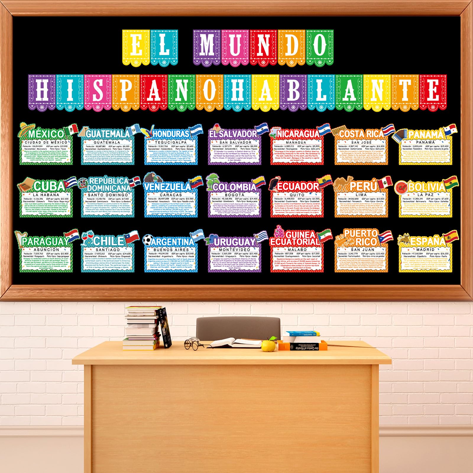 Photo 1 of gisgfim Spanish-Speaking Country Bulletin Board Decorations Spanish Classroom Paper Cutouts Latin American Countries Bulletin Board Set for Students Teachers Educational School Decor Supplies