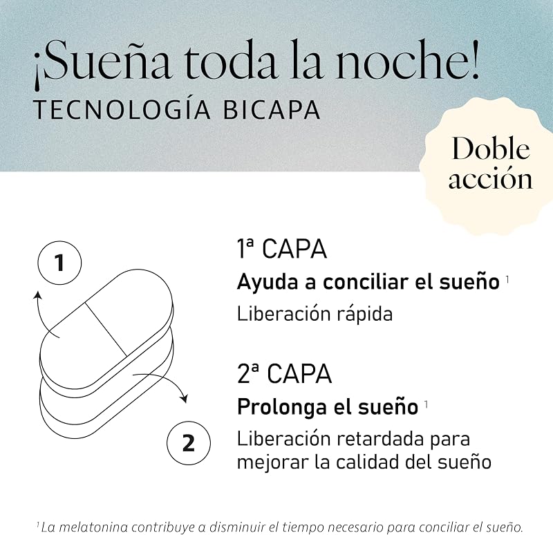 Melanoctina Sueña Toda la Noche Concilia y Prolonga el Sueño sin despertarse, Tecnología Bicapa con Melatonina Amapola de California, Valeriana, Melisa y Vitamina, 30 Comprimidos — foto 3 de 6