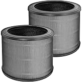 A230 and A231 Filter Replacement Compatible with Winix A230 and A231 Air Purifier,True Replacement Filter Size O 1712-0100-00, 2 Pack