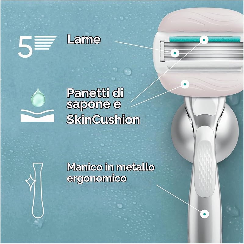 Rasoio Donna Comfortglide Sensitive per Rasoio a 5 Lame, 1 Manico + 6 Lamette Donna
