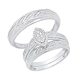 Dazzlingrock Collection 0.12 Carat (ctw) Round
