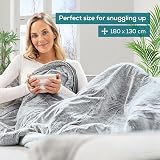 Beurer HD 75 Nordic Grey Electric Blanket 180 x 130 cm 6 Temp Settings view 3