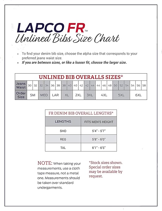 fr denim bibs