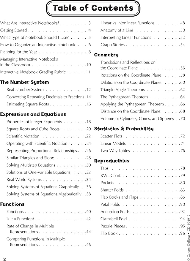 Amazon Com Carson Dellosa Interactive Notebook For Math Grade 8