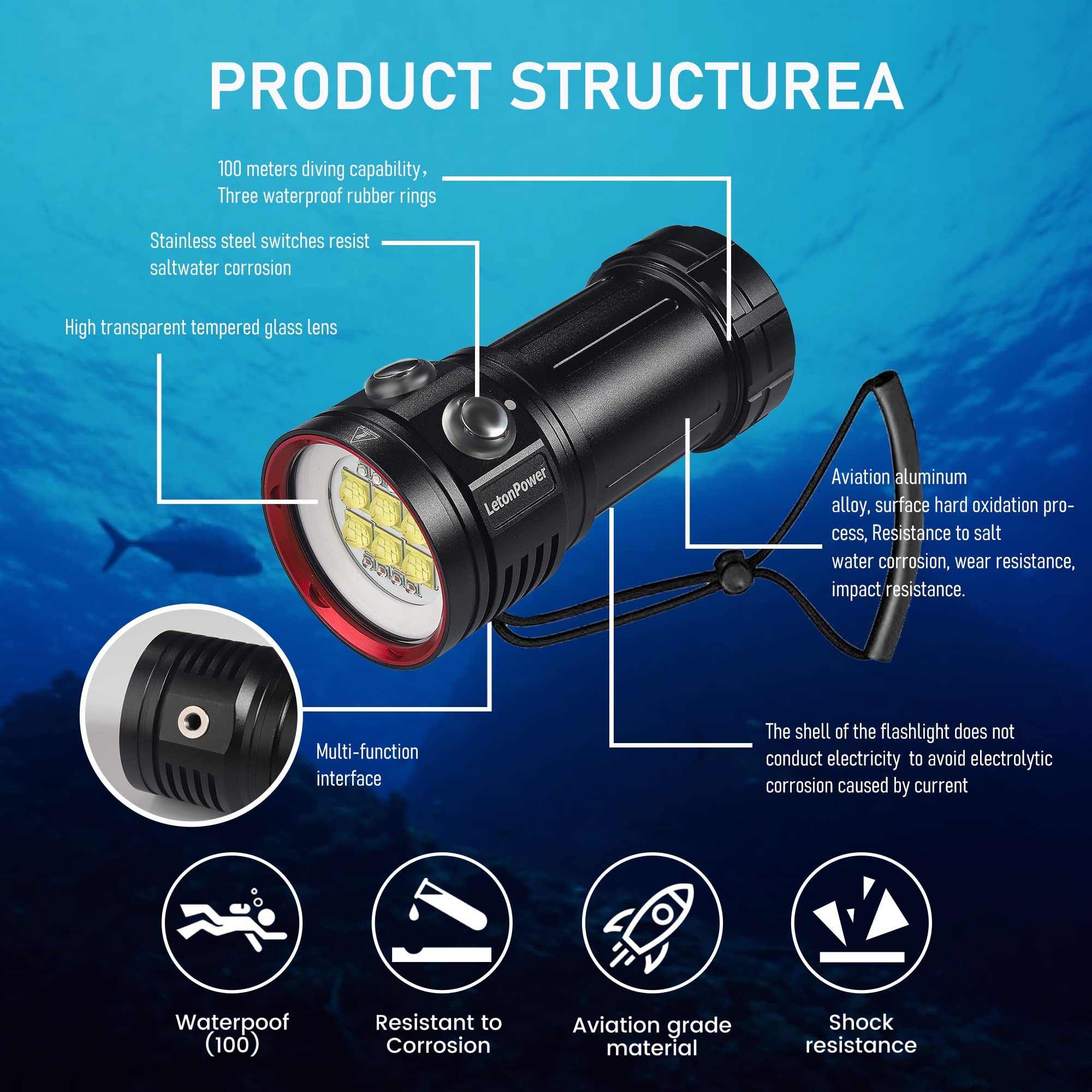 LetonPower Diving Flashlight, L24 12000Lumens Dive Light,100m Underwater Video Light, Scuba Dive Lights, Underwater flashlights with Type-C Charging for Professional Under Water Sports