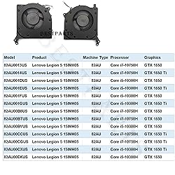 BestParts New Genuine CPU+GPU Cooling Fan