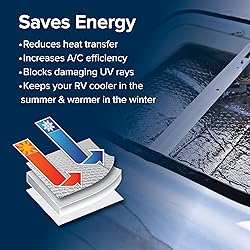 Camco Camper/RV Vent Insulator and Skylight Cover