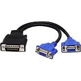 zdyCGTime DMS-59 59-Pin Male to Dual VGA Female Y Splitter Video Card Adapter Cable for Matrox Molex ATI Nvidia Lenovo Hp Dell Computer-10inch