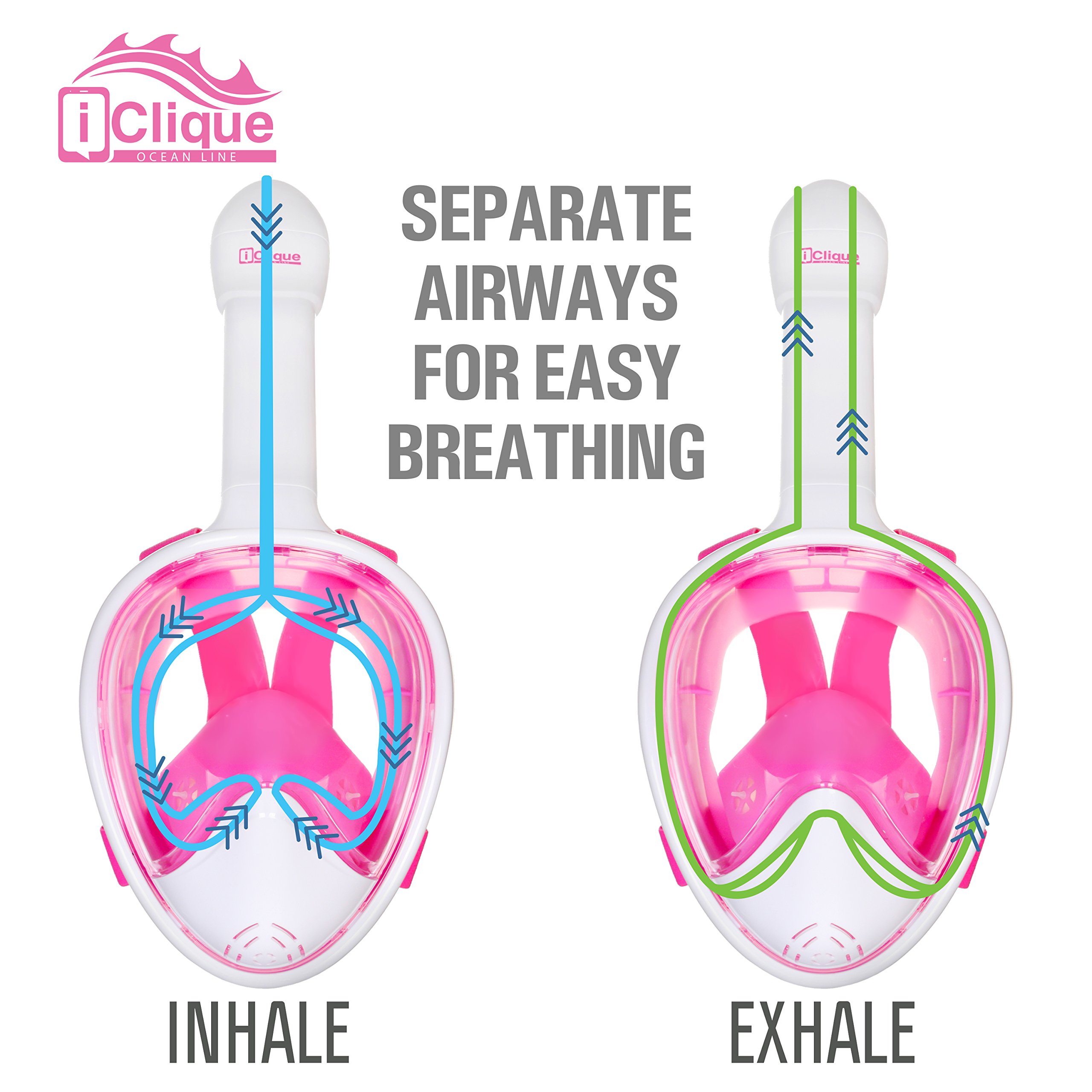 iClique Full Face Snorkel Set - Scuba Diving Mask with Tubeless Anti-Fog Anti-Leak Design - 180 ° Panoramic Viewing - Free Swimming Waterproof Case for Phone Earplugs - GoPro Adapter (Pink)