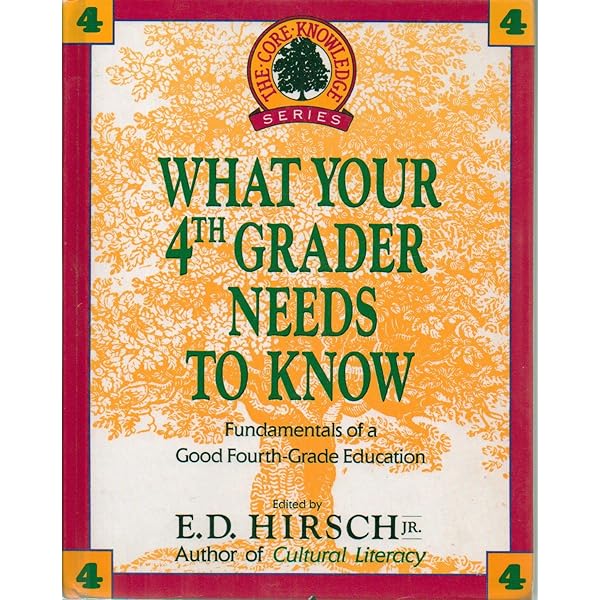 WHAT YOUR 6TH GRADER NEEDS TO KNOW (Core Knowledge Series): Hirsch