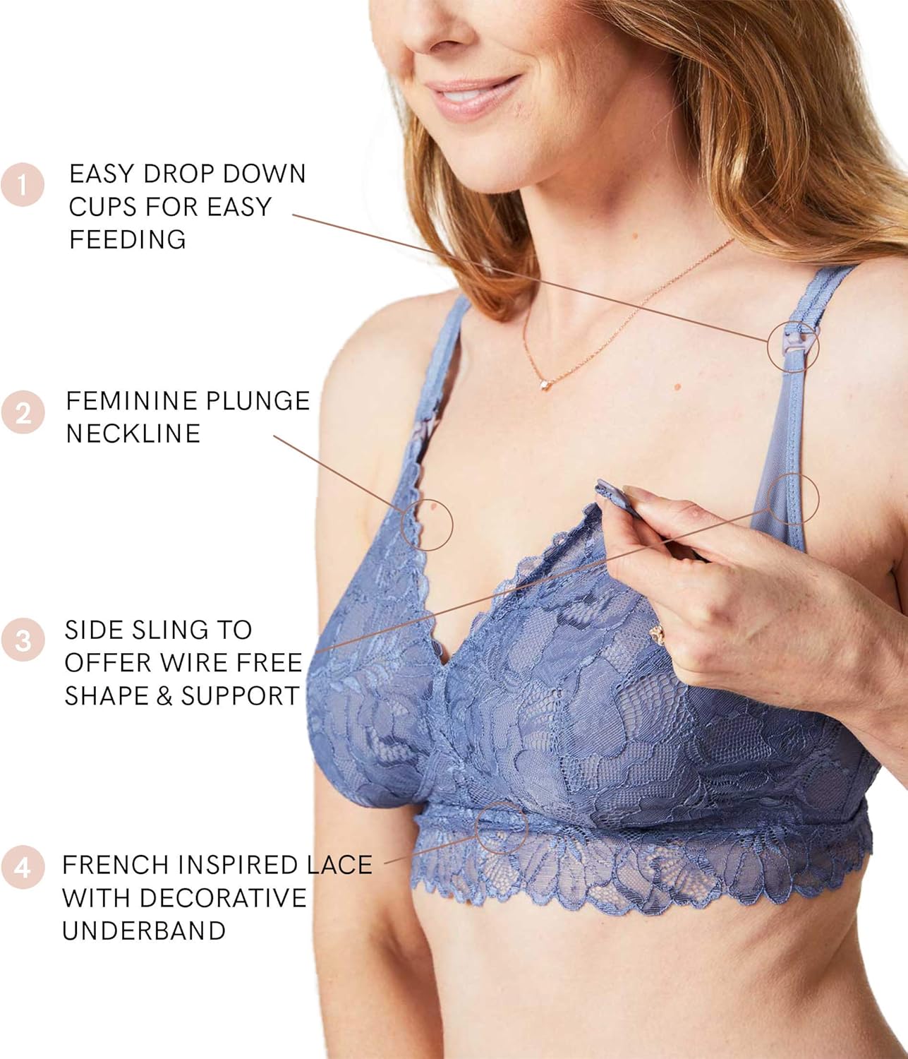 Cake Maternity Chantilly Wire Free Lace Nursing Bralette for Breastfeeding, Wireless Maternity Bra at  Women’s Clothing store
