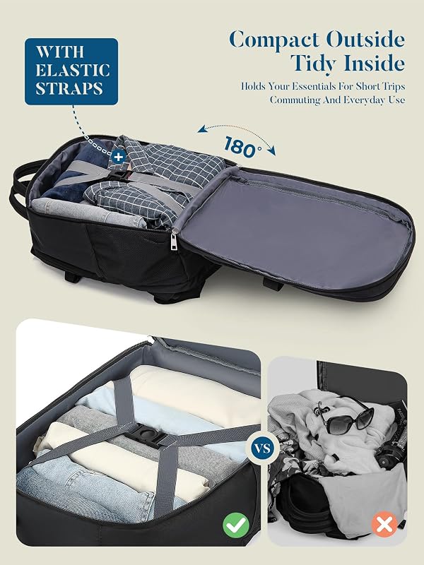 Sac a Dos Voyage Cabine Avion Bagage Valise Cabine 40x30x20 pour Ryanair
