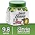 SPLENDA Naturals Stevia Sweetener 9.8 Ounce Jar