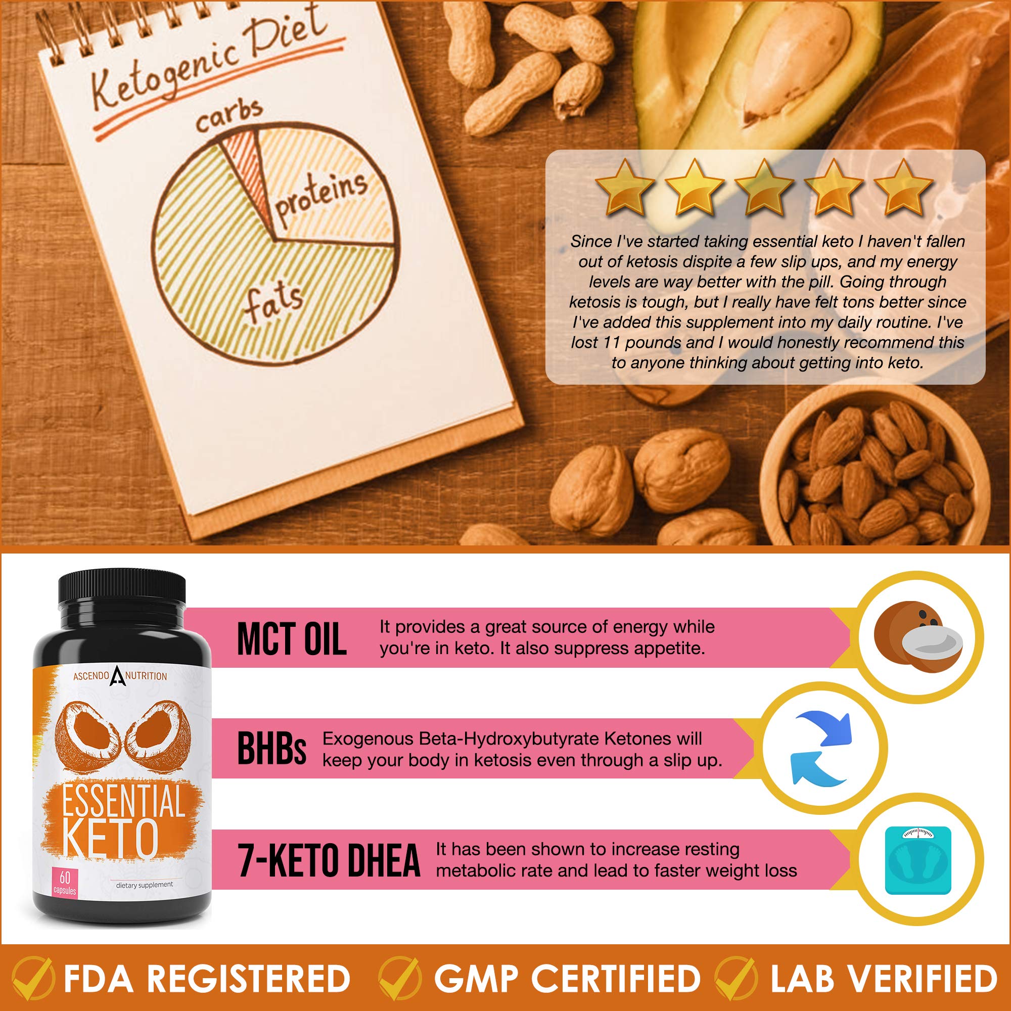 Keto Diet Pills - Advanced Weight Loss Supplement Shark Tank Fat Burner with Coconut MCT Oil, Exogenous BHB Ketones, and 7-Keto DHEA - Appetite Suppressant Carb Blocker for Women and Men - 60 Capsules