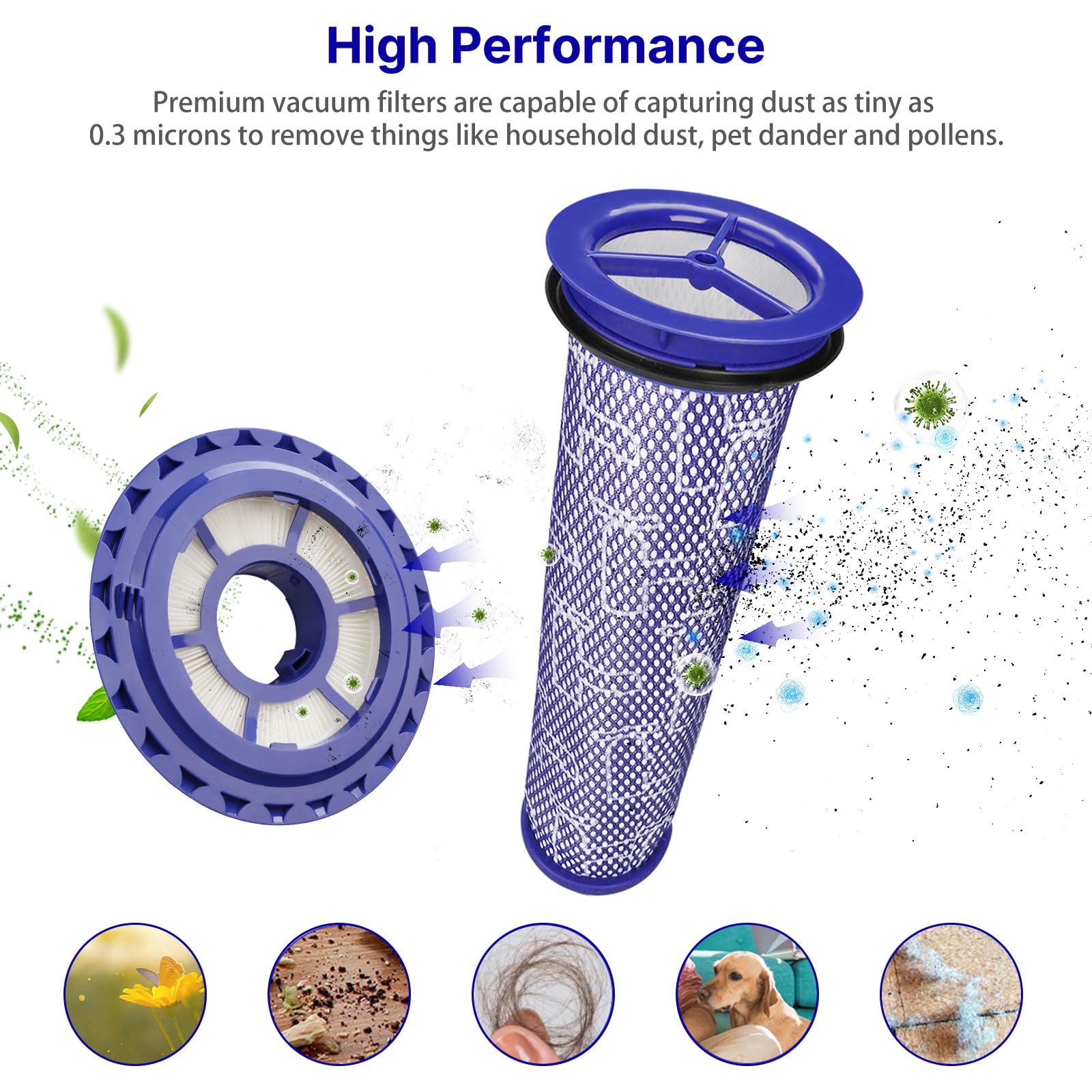 Lemige 2 Pack Post Filters & 2 Pack Pre Filters Replacement for Dyson DC41 DC65 DC66 UP13 UP20 UP30 Animal, Multi Floor and Ball Vacuum Ball Animal 2 Ball Animal 3, Compare to Part 920769-01&920640-01