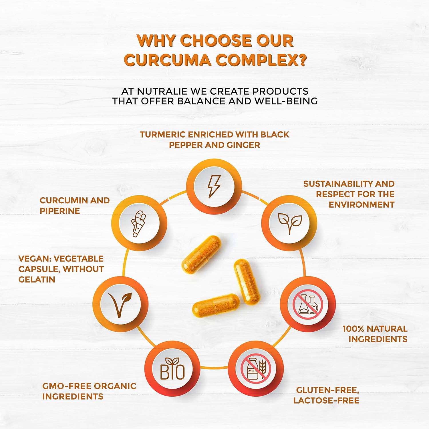 Turmeric & Black Pepper + Ginger Curcumin - 1420mg - Organic Turmeric Curcumin Ginger - 120 Capsules Nutralie - Image 5