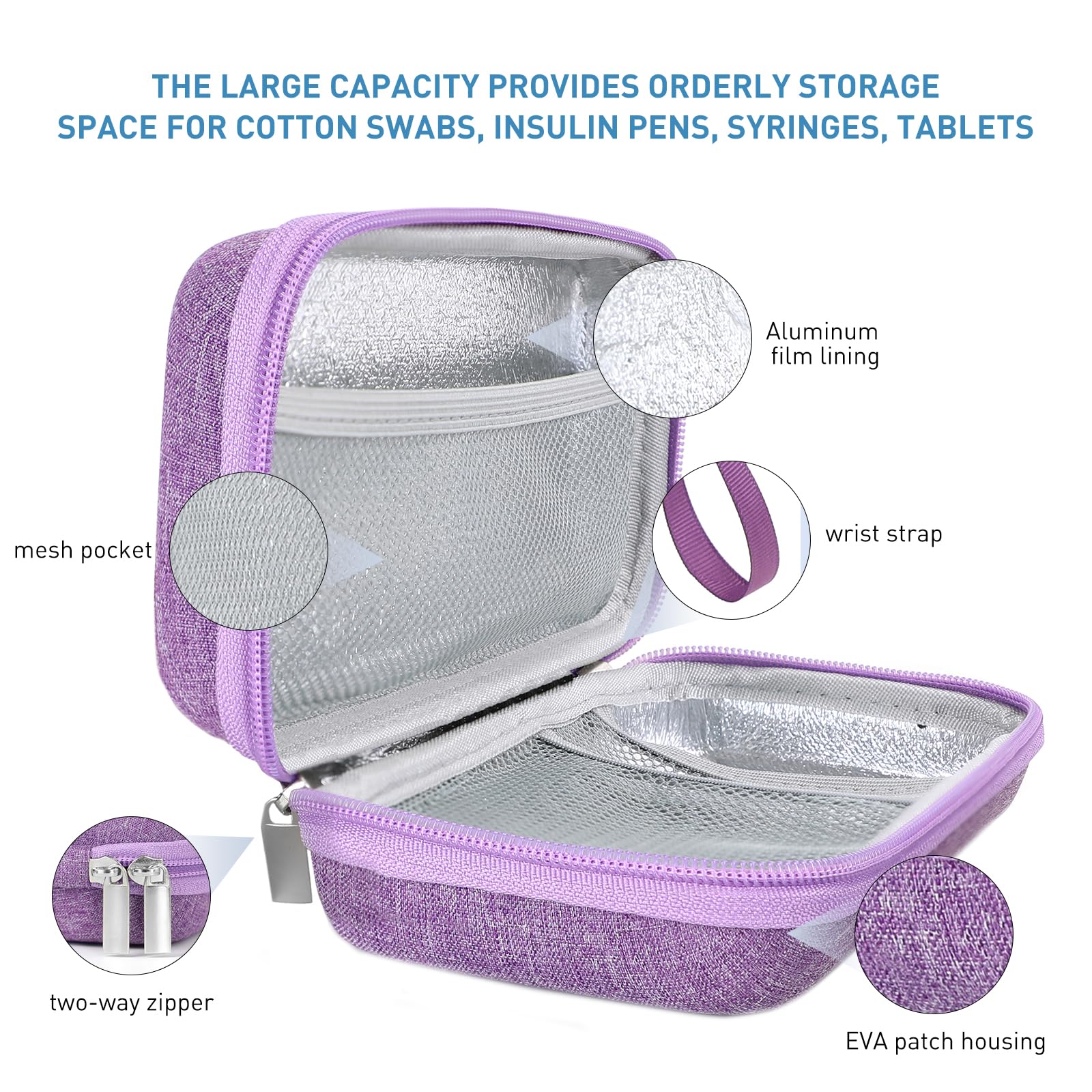 Insulin Cooler Travel Case,EVA Insulation Travel Medicine Kit with 2 Ice Packs for Diabetes Care,Insulin Pen and Other Diabetic Supplies (Purple)
