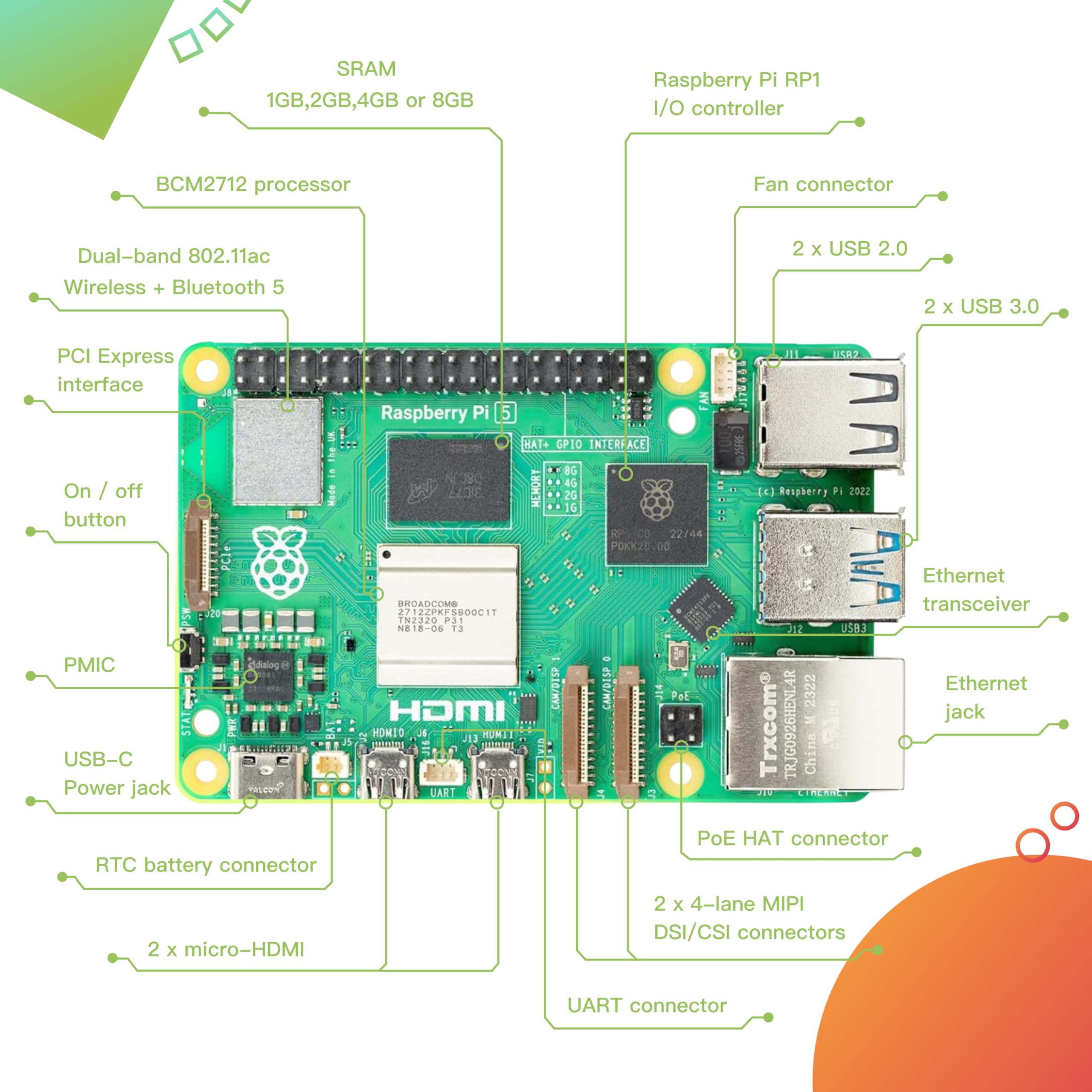 Mua Starter Kit for Raspberry Pi 5 RAM 4GB- Pre-Loaded with 64GB ...