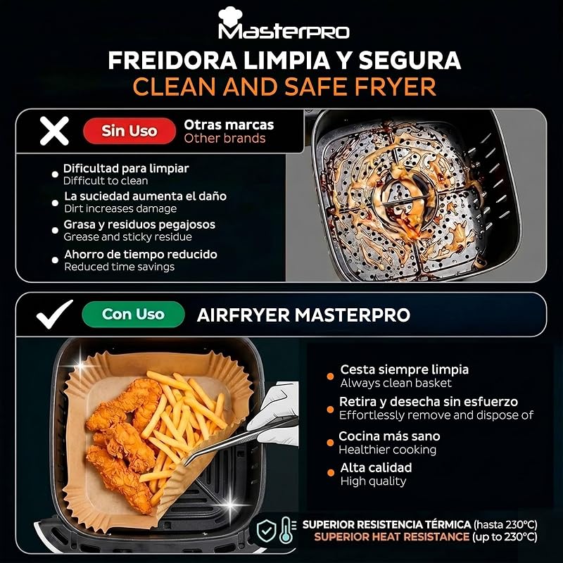 Papel para Freidora de Aire | Pack de 500 Moldes de Papel de Horno Desechable Antiadherente | Compatible con Cosori, Cecotec, Philips| 20x20x4,5cm: Air Fryer de 5 L a 8 L
