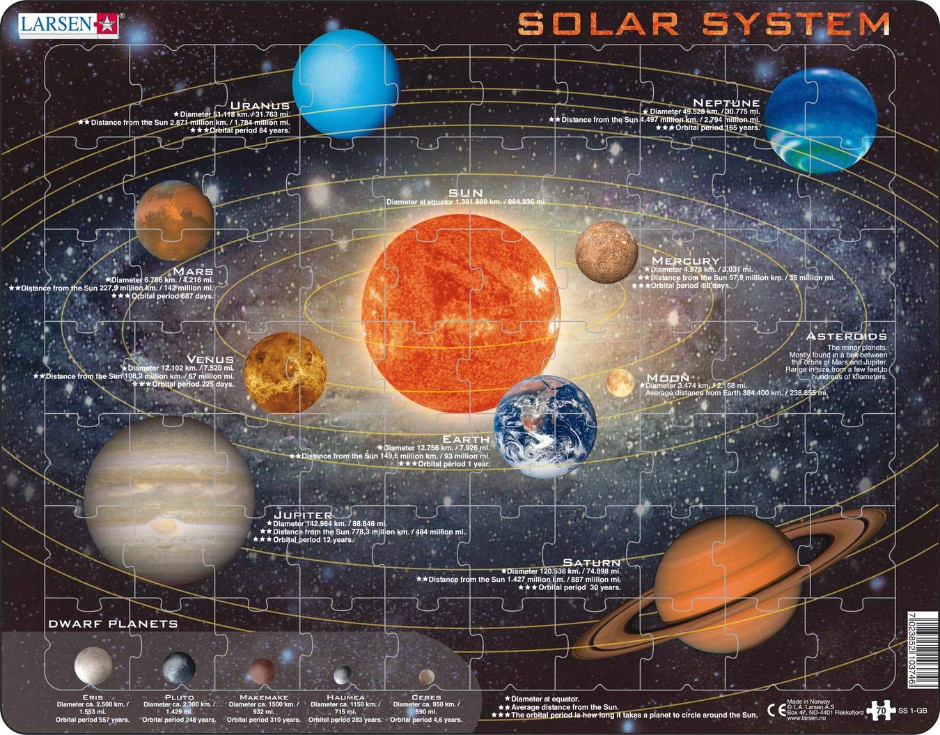 Larsen SS1 Solar System & Planets Jigsaw Puzzle - 70 Pieces - Educational Space Puzzle for Kids & Adults - Boxless Tray & Frame