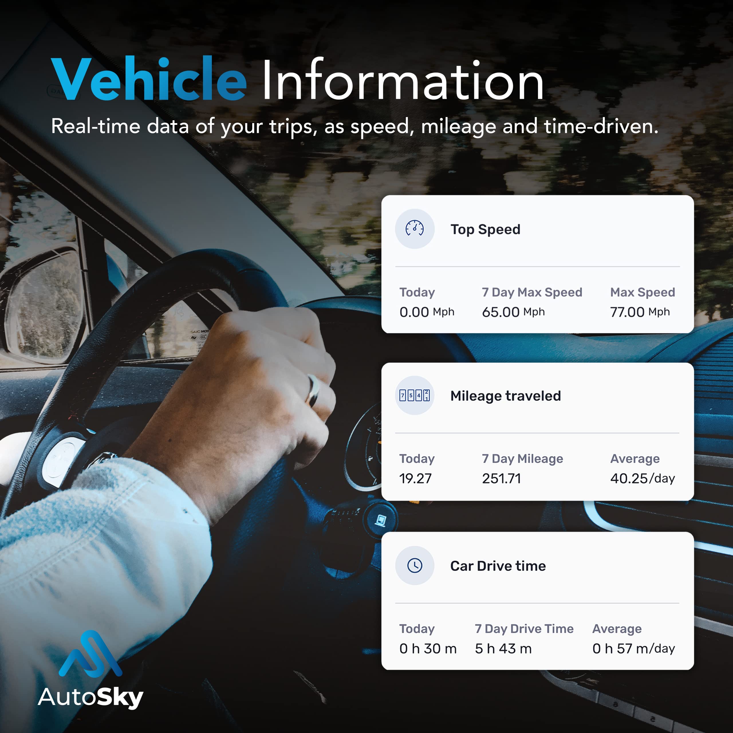 AutoSky GPS Tracker for Vehicles, OBDII, 4G LTE, Model - AVT-210, Vehicle Location, Trip History, Driving Alerts, GeoFence, USA-Developed, Family or Fleets