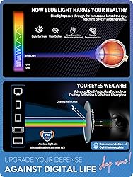 VMJFBJ Blue Light Glasses For Women/Men Computer