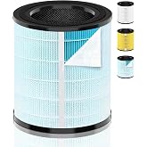 LV-H133 Replacement Filter Compatible with Levoit LV-H133 Air Purifier H133 | Smoke 3-in-1 H13HEPA Activated Carbon Filter Replacement for LVH133 H133 Meta-Air Tower Part# LV-H133-RF, Blue 1-Pack