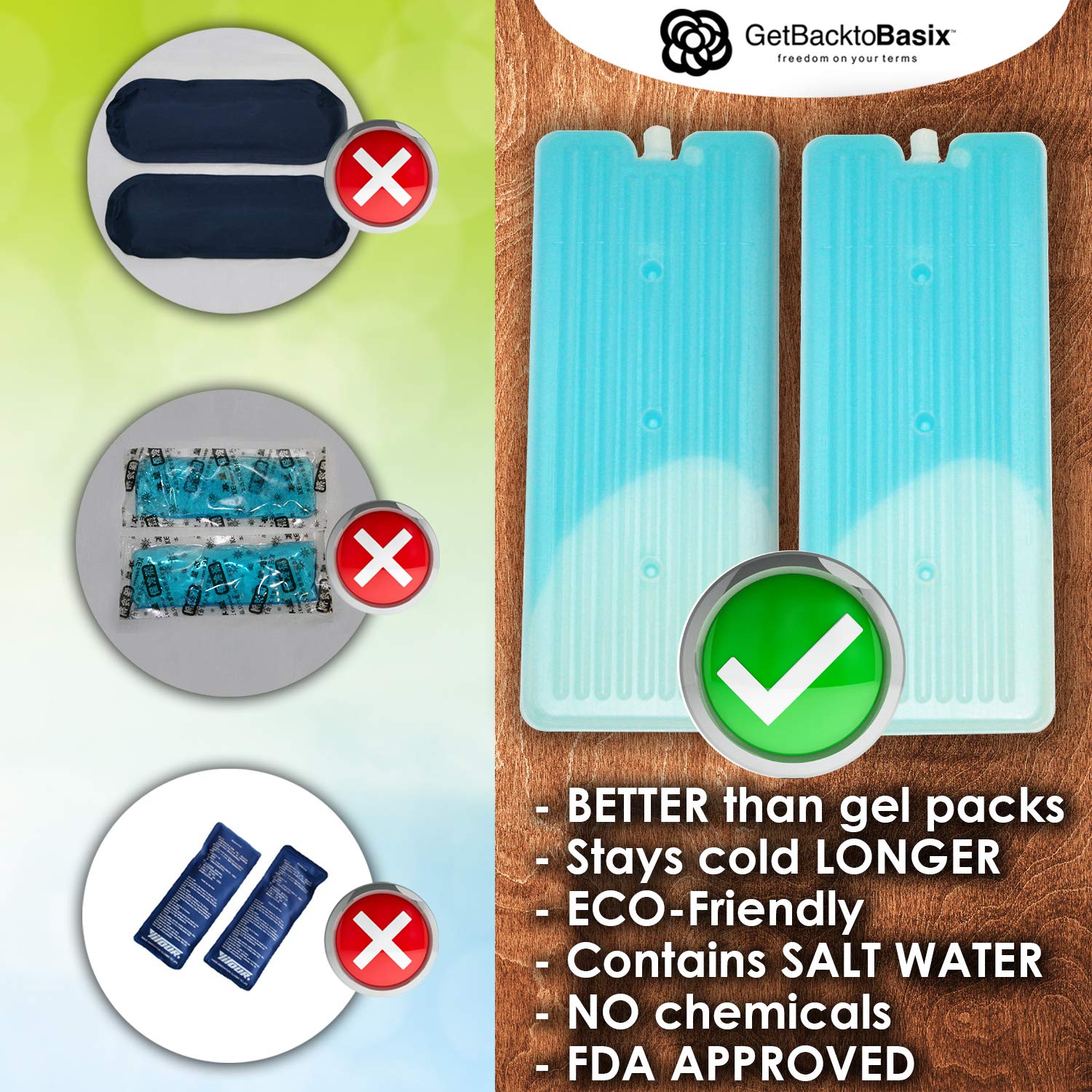 GetBacktoBasix Insulin Cooler Diabetic Medicine Travel Bag Standard