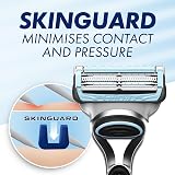 Gillette SkinGuard Sensitive Razor Blades for Men, Pack of 8 Refills view 4
