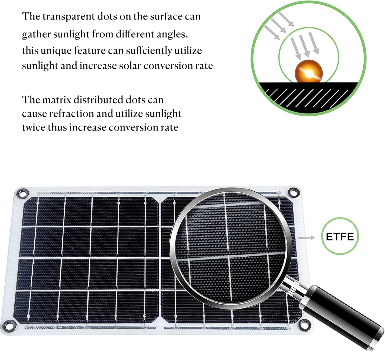 TP-solar10 Watt 12 Volt Solar Panel Battery Charger 10W 12V Portable Solar Trickle Battery Maintainer with Cigarette Lighter Plug & Alligator Clip for Car Boat: Garden & Outdoor