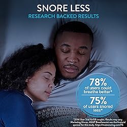 Rhinomed Mute Nasal Dilator for Snore Reduction