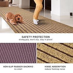 BESTVUE 2' x 80' Runner Rugs with Rubber