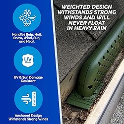 Gutter Stick Downspout Guard - Prevents