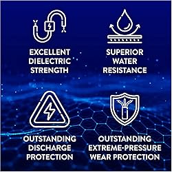 AtomLube Dielectric Grease, 2 Oz. Tube | Waterproof