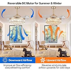 PAFRUMGE 36" Dimmable Gold Fandelier Crystal LED