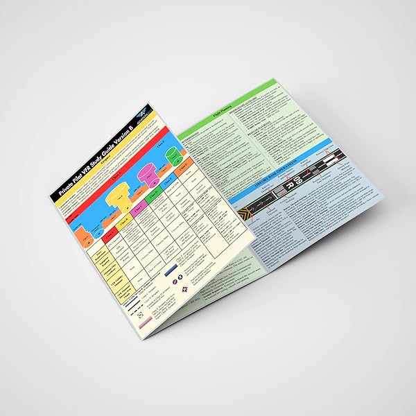 Amazon.com: Cessna 172N Qref Checklist Book: 9781607864288: Jason