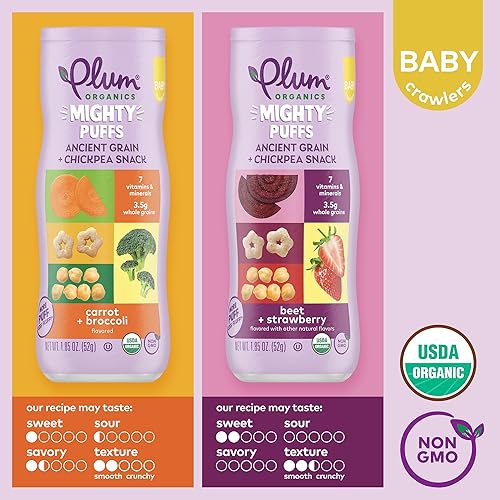 Plum Organics Mighty Puffs Organic Baby Food Two Flavor Variety