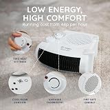 CUQOO 2KW Fan Heater with 2 Heat Settings and Cool Function Upright Electric view 7