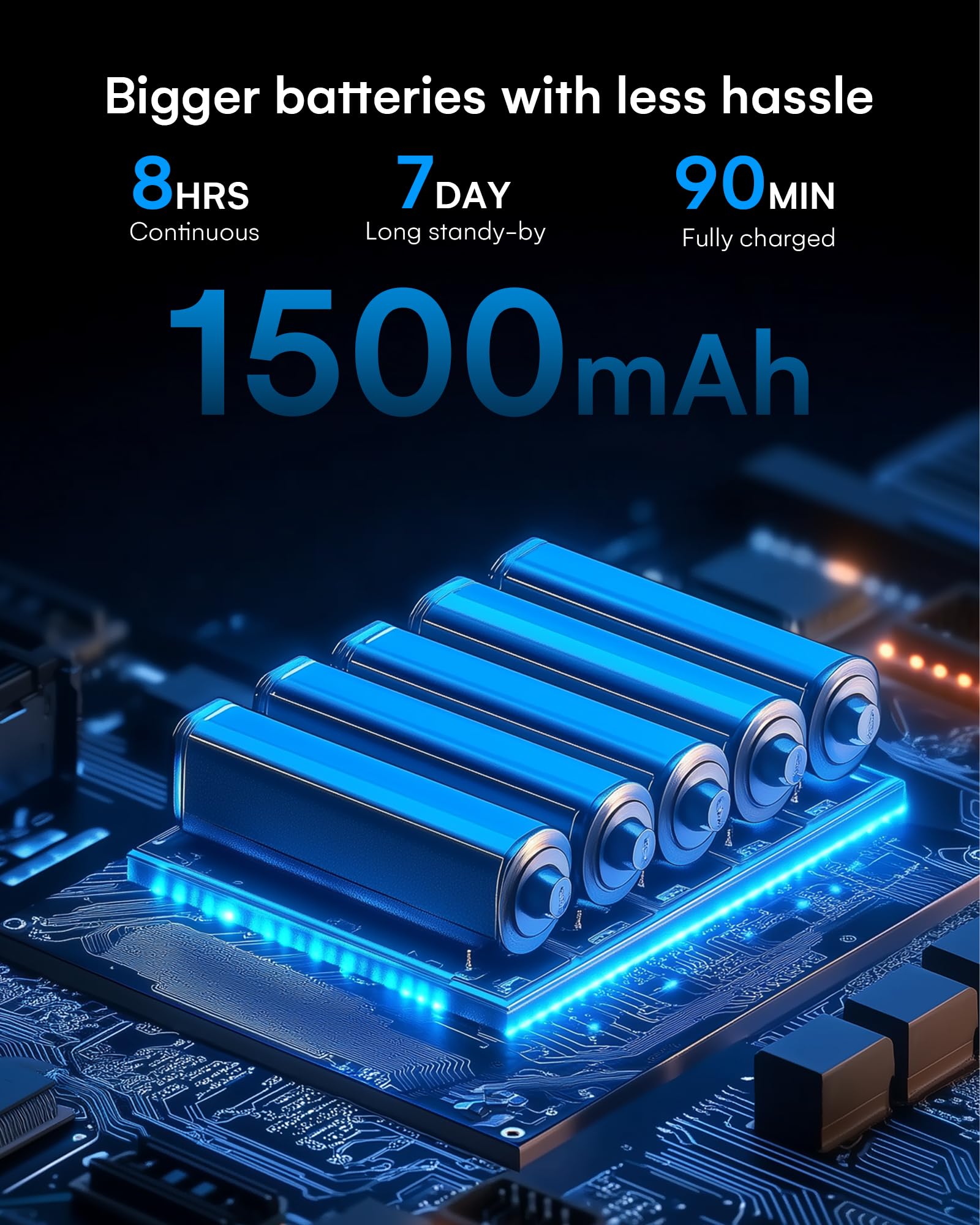 Language Translator Device No WiFi Needed, Upgraded S80 Pro Ai ChatGpt PortableTranslator with 138 Languages, Real-Time Two-Way Voice Offline/Photo/Translation Device for Travel Business Learning