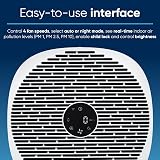 BLUEAIR Blue Pure 211i Max Air Purifier for Large Rooms 278m²/h HEPASilent view 8