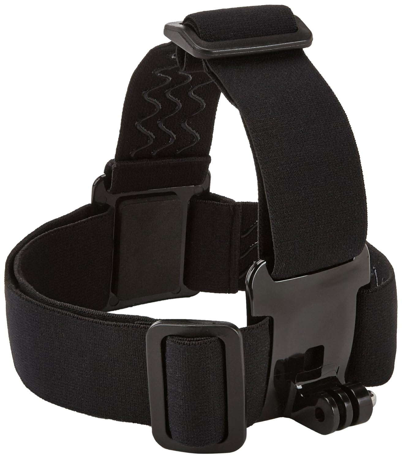 Head Strap Camera Mount for GoPro koonoo001’s blog