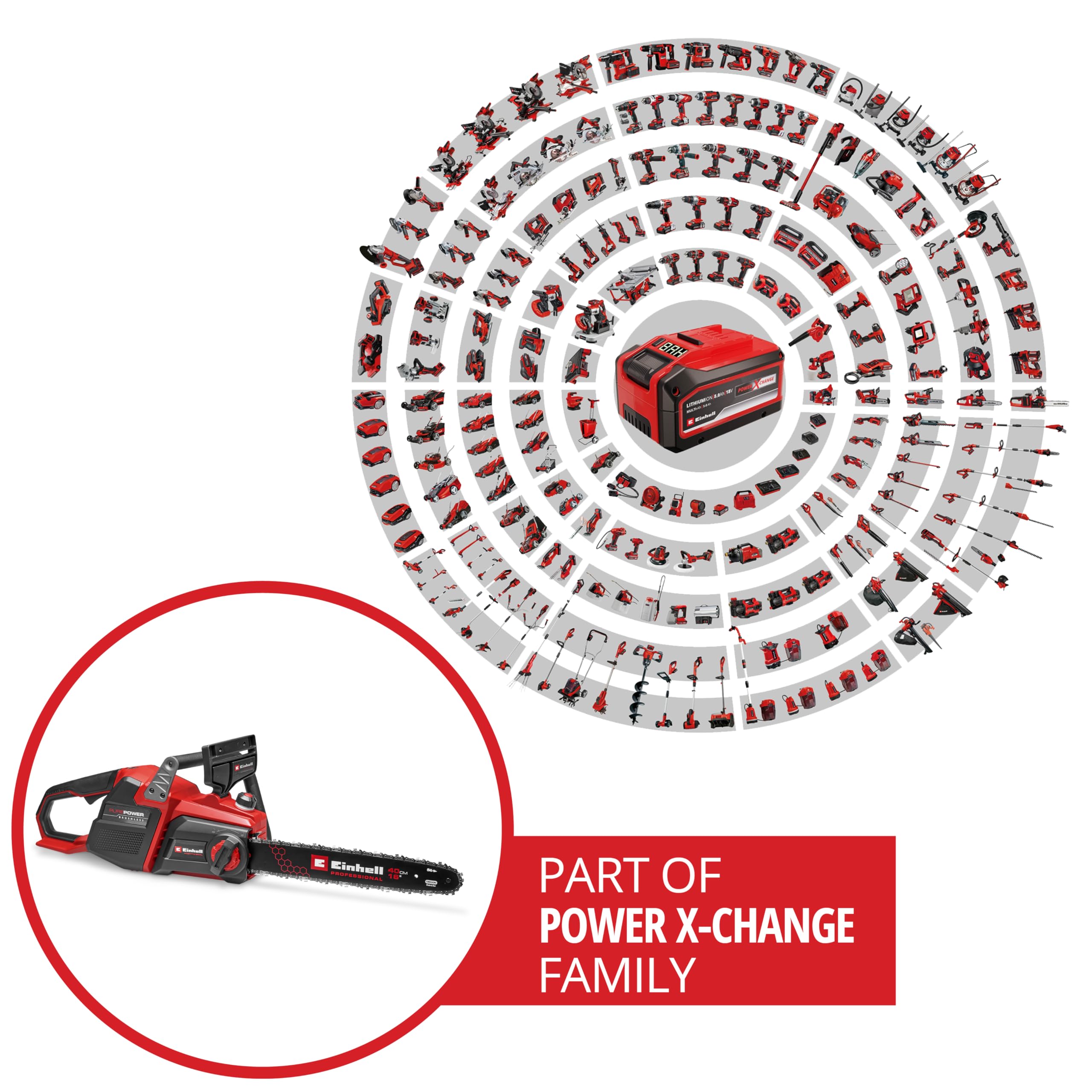 Einhell Professional Akku-Kettensäge GP-LC 36/40 Li BL-Solo 2