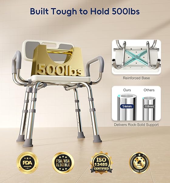BLUELOG FSA & HSA ELIGIBLE SHOWER CHAIR FOR INSIDE SHOWER WITH ARMS AND BACK, 500LBS CAPACITY HEIGHT ADJUSTABLE SHOWER SEAT WITH THICKENED FRAME FOR SENIORS, ELDERLY AND DISABLED