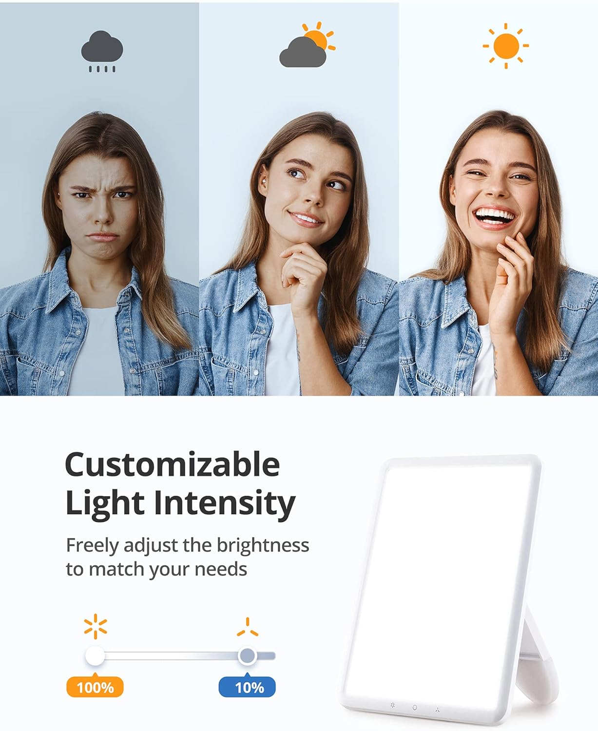 VIPEX Light Therapy Lamp, UV-Free Ultra-Thin 10000 Lux Sun Lamp with Adjustable Brightness, 30 Minutes Timer and Memory Function, 90° Rotatable Therapy Light for a Happy Life: Health & Personal Care