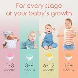 Cherish Baby Care Electric Baby Nail File with 4 Pads 0-12 Months Travel Case view 7