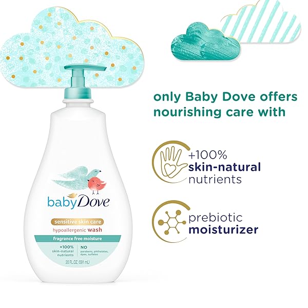 BABY DOVE SENSITIVE SKIN CARE BABY WASH FOR BATH TIME, MOISTURE FRAGRANCE FREE AND HYPOALLERGENIC, WASHES AWAY BACTERIA 20 OZ